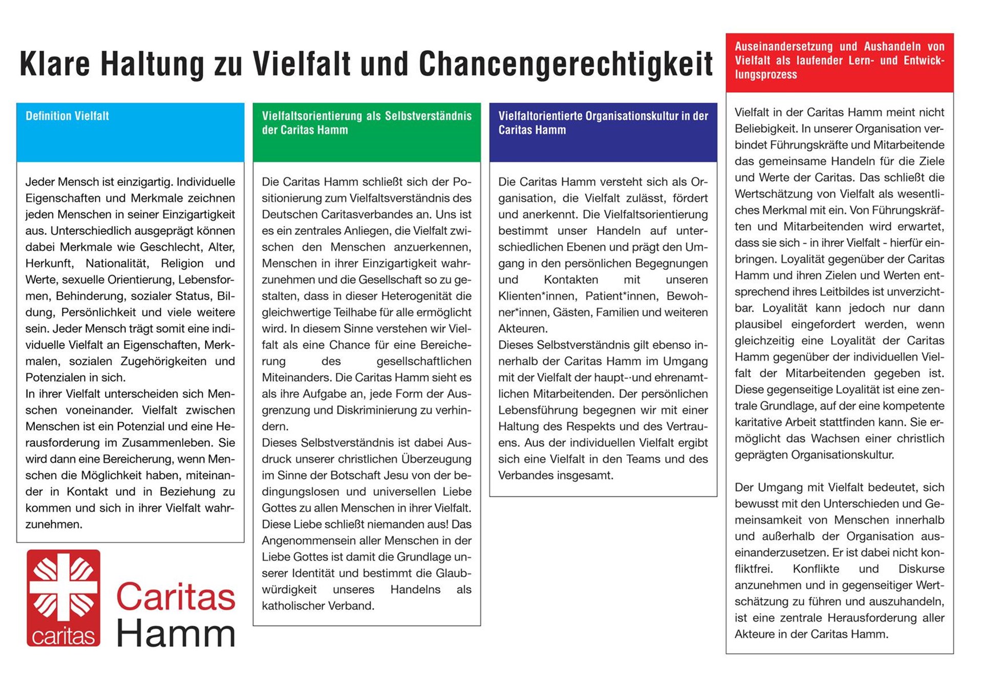 Klare Haltung zu Vielfalt und Chancengleichheit